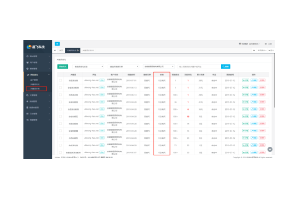seo排名优化分金手指花总23
需注意,不太明确“分金手指花总23”具体确切含义,这样的标题可能比较独特且含义较模糊,你可根据实际情况进一步调整或向我说明更详细背景以便我更好创作。