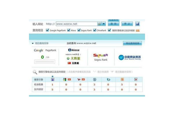 谷歌优化网站链接的方法