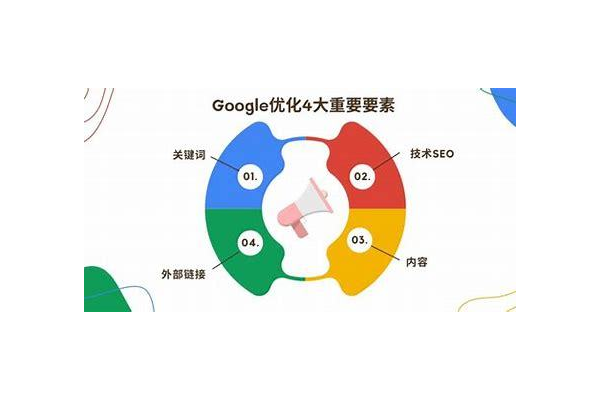 鄂州网站整站优化怎么做？掌握这些方法轻松提升网站排名