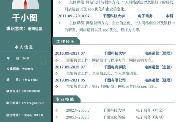 专科哪些专业学SEO 这些专业助你掌握SEO技能