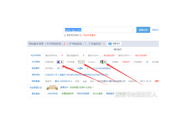 广东SEO优化排名大揭秘：这些方法让你的网站脱颖而出
