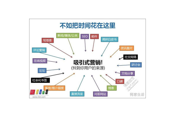 坪山关键词SEO优化策略与技巧，助力提升网站搜索排名