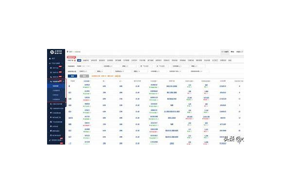 佛山知名 seo 服务价格大概是多少？