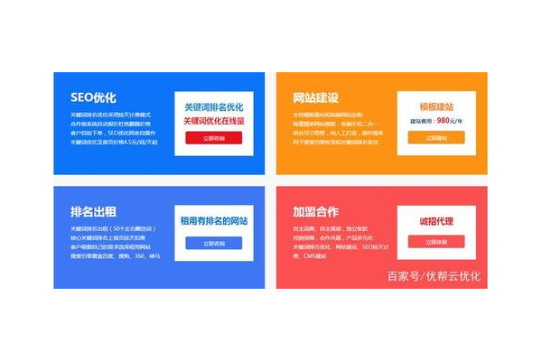 网站关键词优化会怎么样？带来流量提升还是另有隐情？