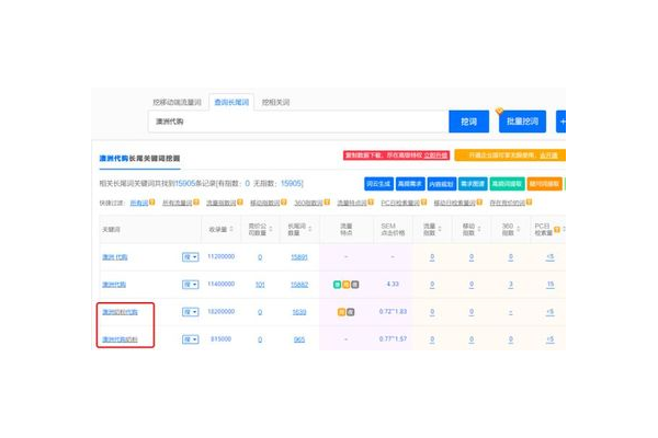 吉林SEO排名引流秘籍大揭秘，让流量如潮水般涌来！