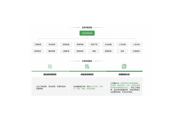 开封浙江网站优化建站：打造优质网络平台的关键举措