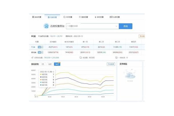 网站优化公司首推云速捷，助力网站高效提升优化效果