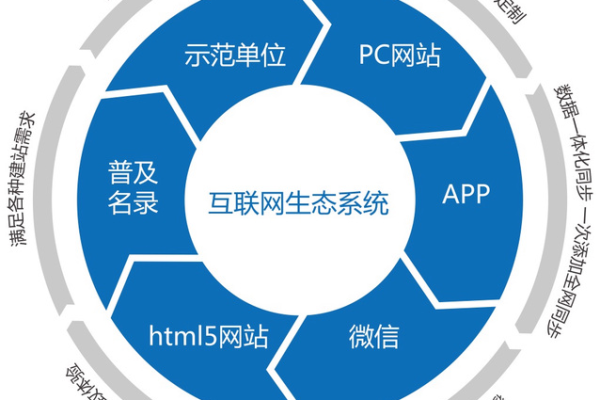 锦州网站优化报价揭秘，究竟多少才合理？