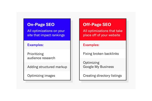 整站SEO效果哪家强？这些优质服务商值得关注