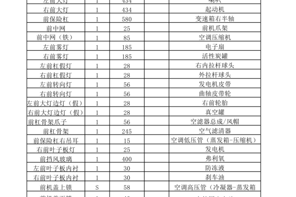 鞍山高端网站优化报价单详情，精准定价助力网站升级