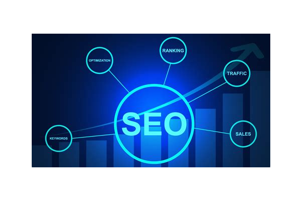 滨湖区网站设计优化推广:提升网络形象,拓展发展空间