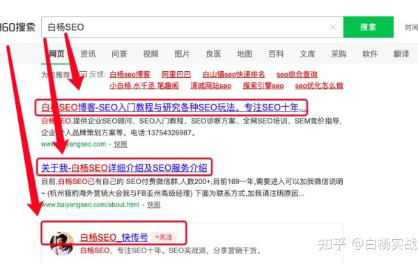 揭秘SEO排名原理：算法、因素与提升策略大解析