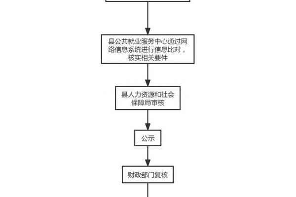 清徐网站优化流程步骤全解析 助力网站提升展现效果