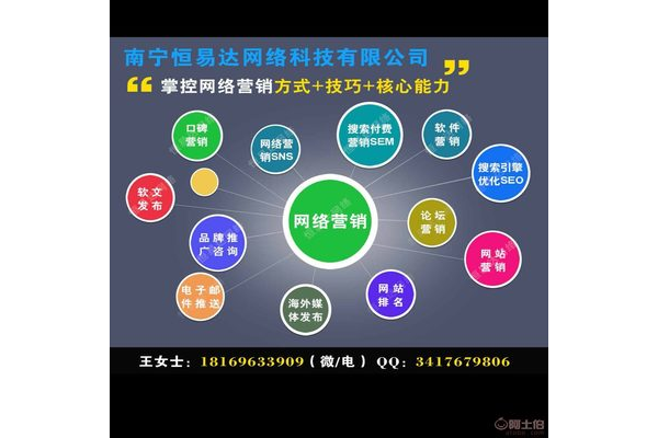 南宁网站优化单位大盘点，这些不容错过！
